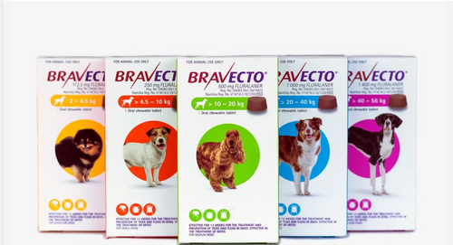 Bravecto